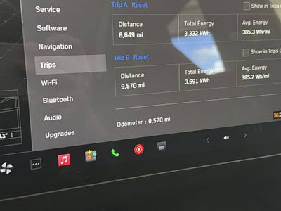 2025 Tesla Cybertruck All-Wheel Drive
